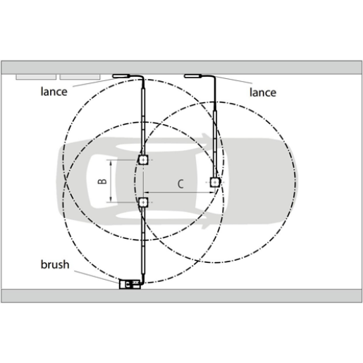 Brat rotativ Premium Z 1550 mm
