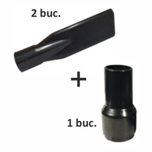 Pachet racord rotativ, duza plata