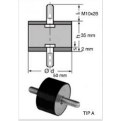 Tampon cauciuc surub-surub, otel zincat