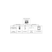 Soft monitorizare cu computer industrial
