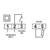 Termostat electronic programabil Keld